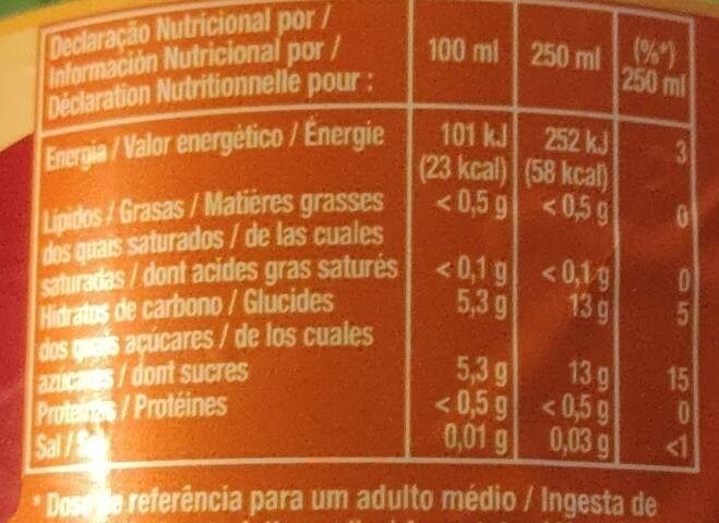 Foto da tabela nutricional