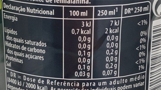 Foto da tabela nutricional
