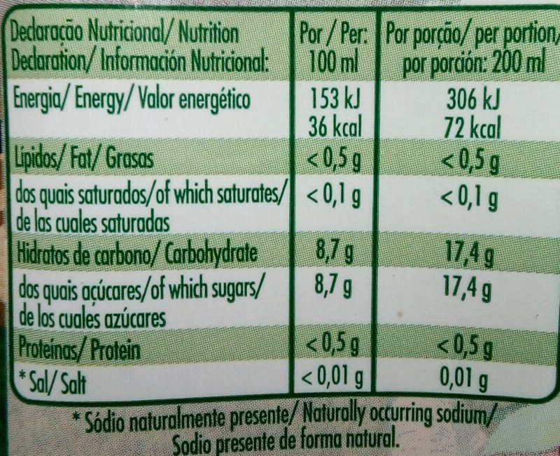 Foto da tabela nutricional