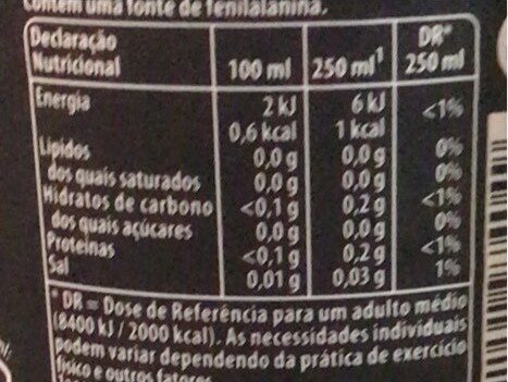 Foto da tabela nutricional