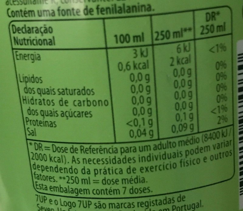 Foto da tabela nutricional