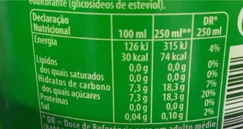 Foto da tabela nutricional