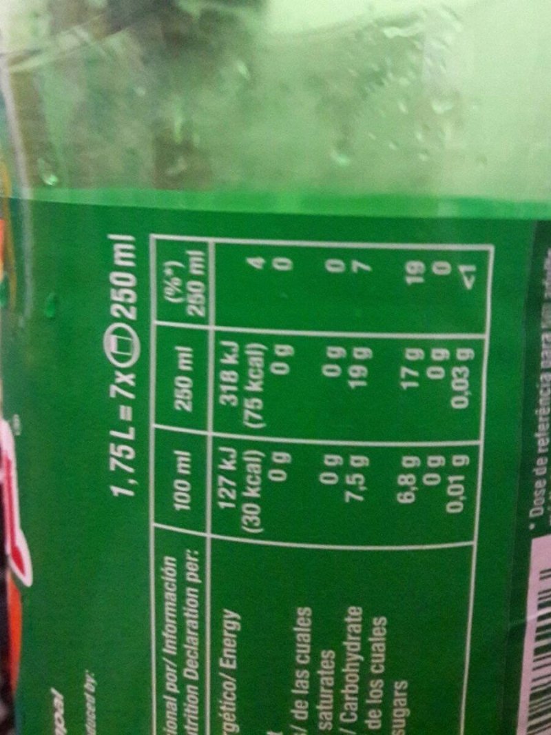Foto da tabela nutricional