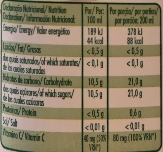 Foto da tabela nutricional