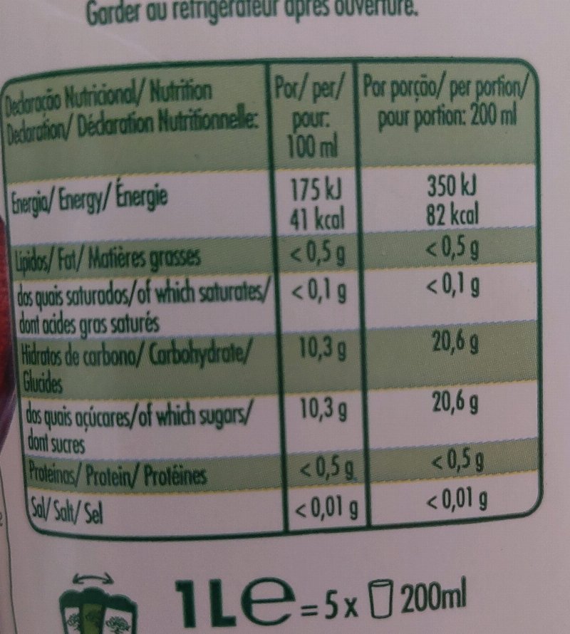 Foto da tabela nutricional