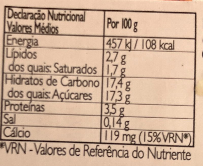 Foto da tabela nutricional