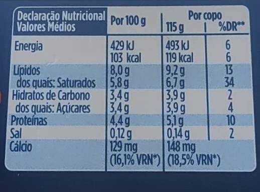 Foto da tabela nutricional