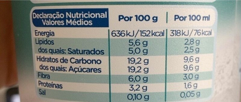 Foto da tabela nutricional
