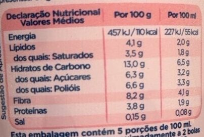 Foto da tabela nutricional