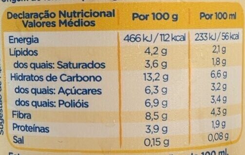 Foto da tabela nutricional