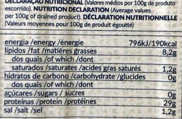 Foto da tabela nutricional