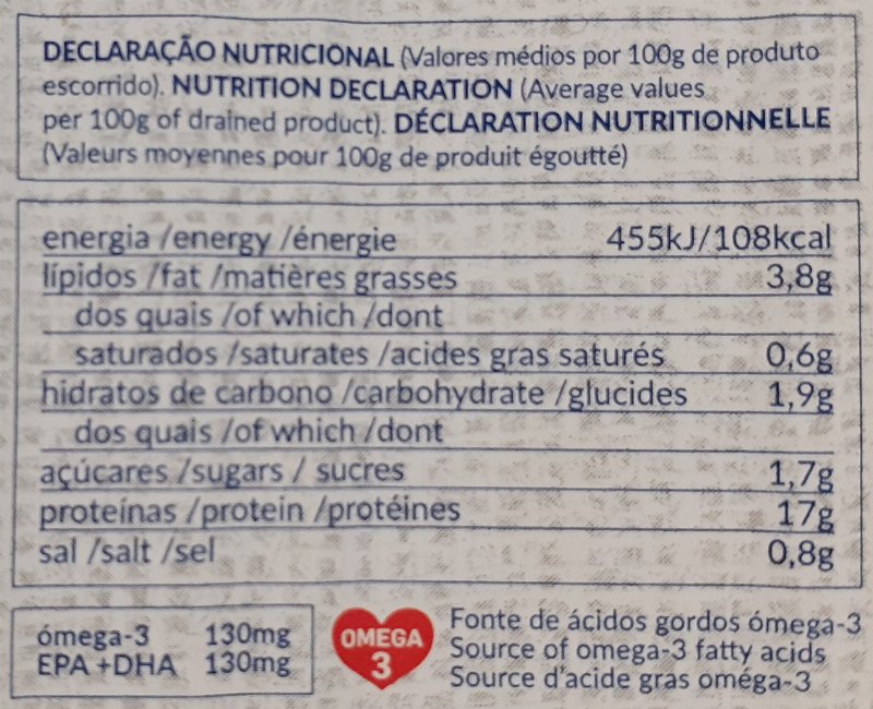 Foto da tabela nutricional
