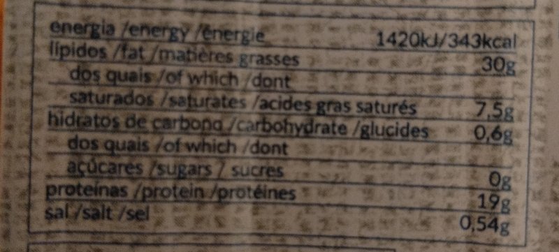 Foto da tabela nutricional