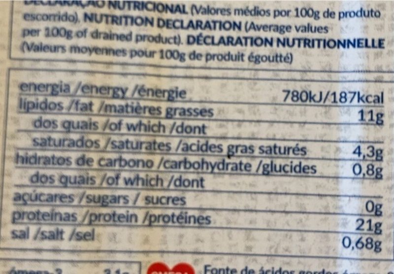Foto da tabela nutricional
