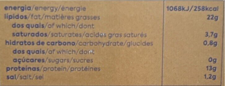 Foto da tabela nutricional