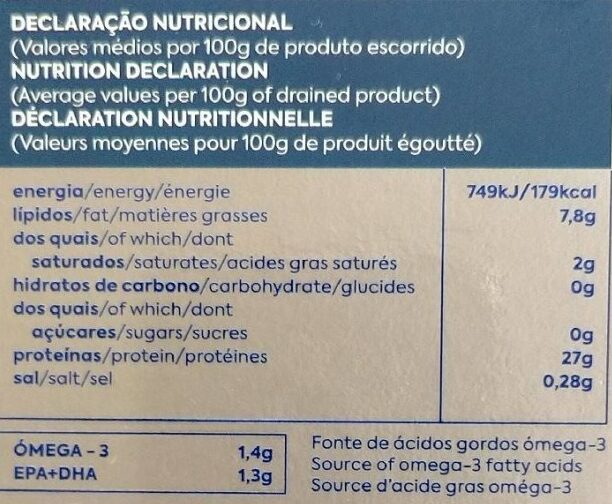 Foto da tabela nutricional