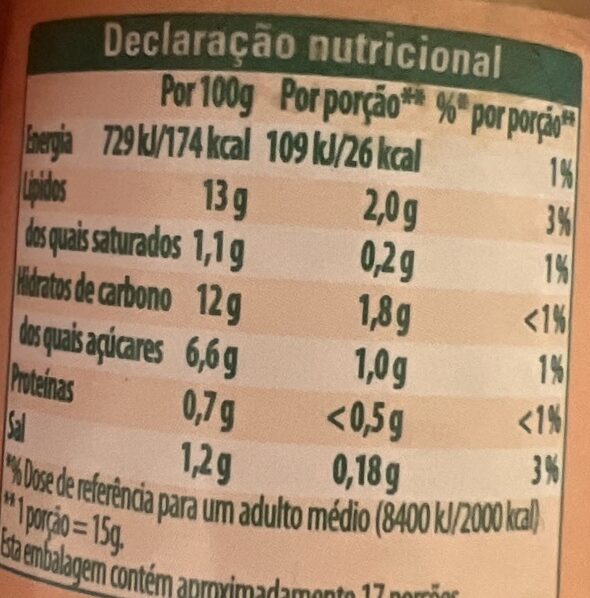 Foto da tabela nutricional