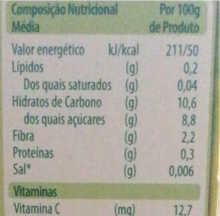 Foto da tabela nutricional