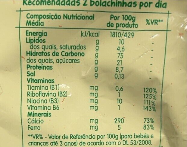 Foto da tabela nutricional