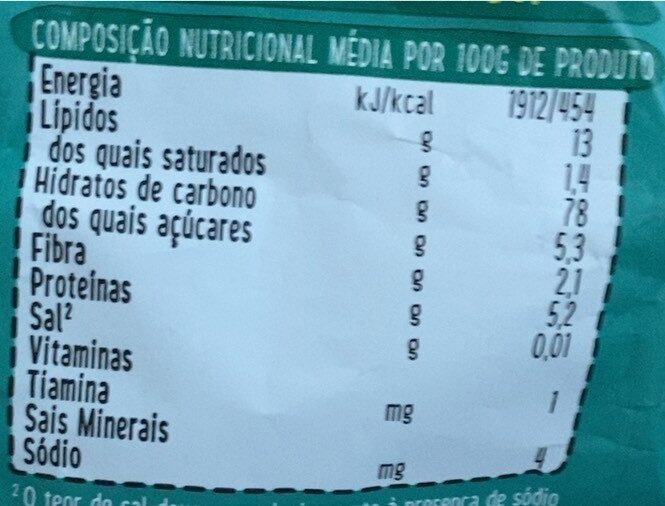 Foto da tabela nutricional