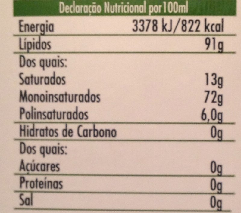 Foto da tabela nutricional
