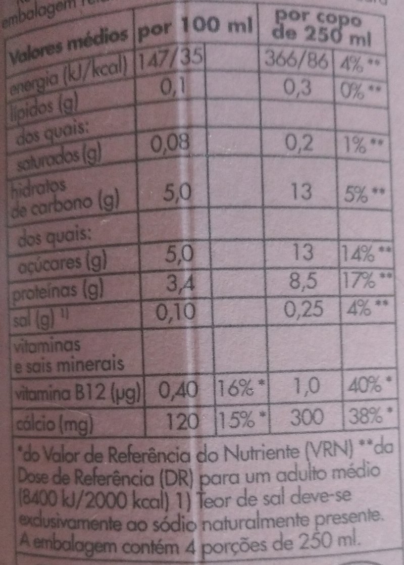 Foto da tabela nutricional