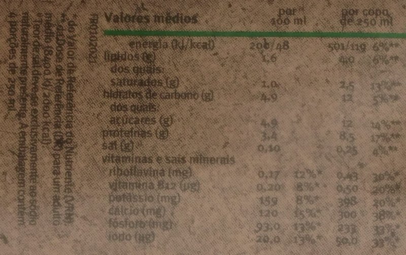 Foto da tabela nutricional