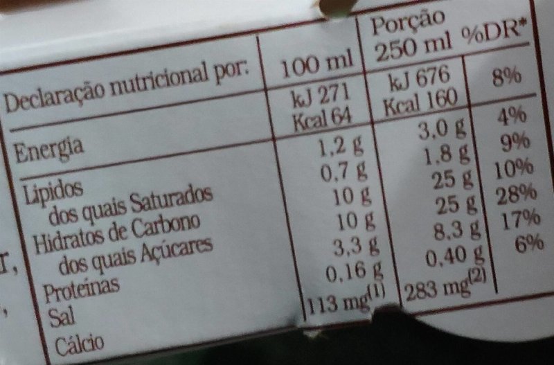 Foto da tabela nutricional