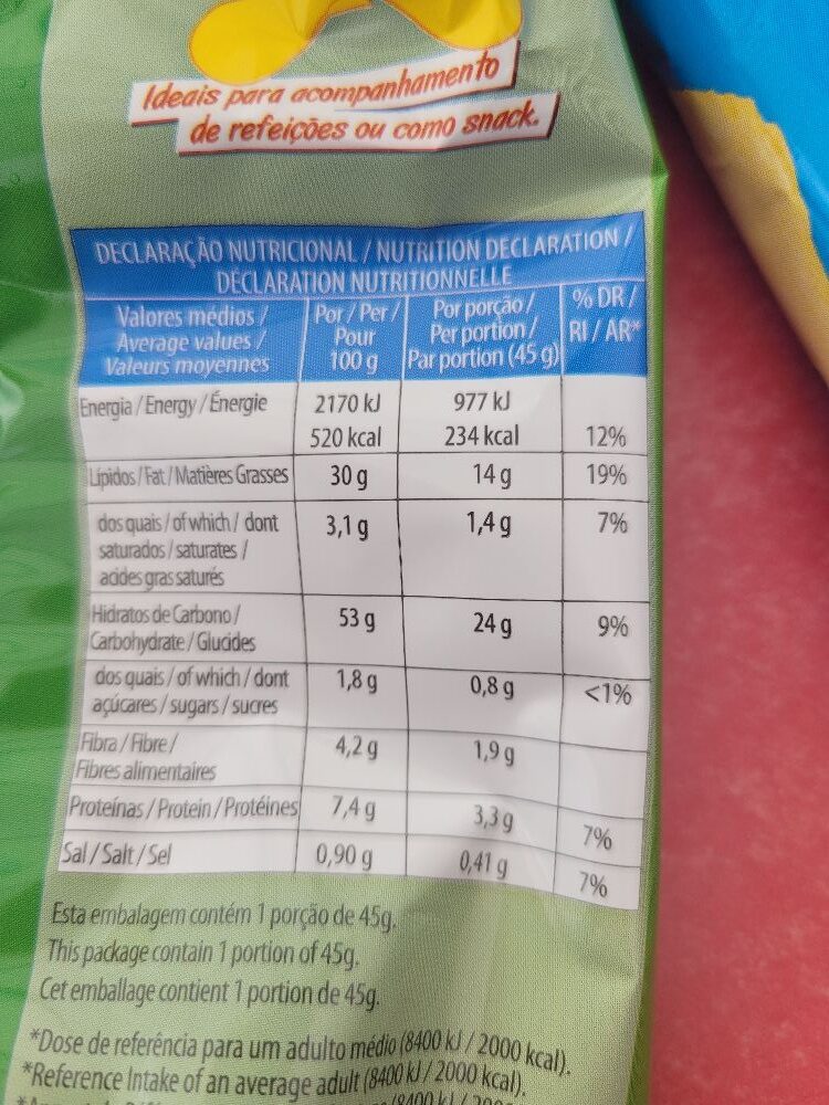 Foto da tabela nutricional
