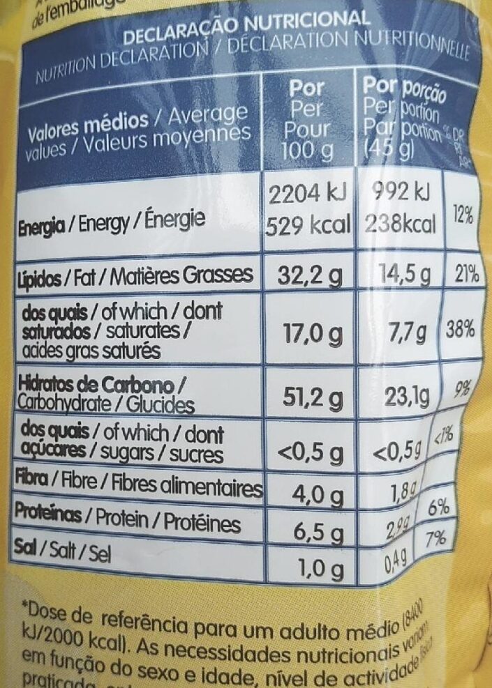 Foto da tabela nutricional