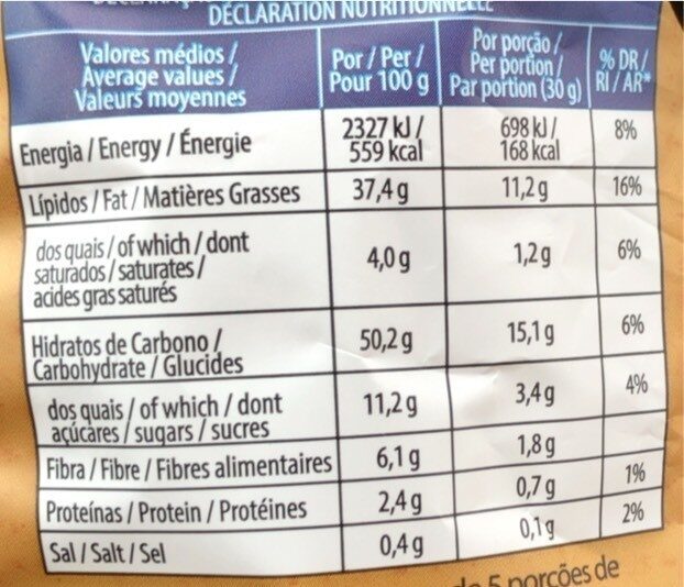 Foto da tabela nutricional