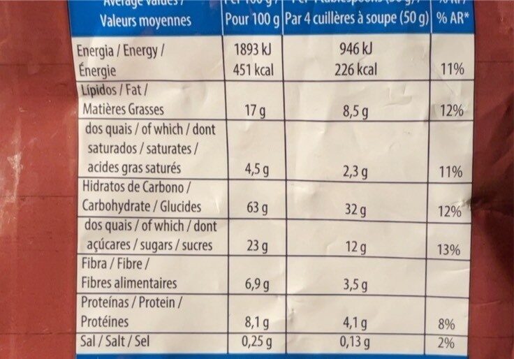 Foto da tabela nutricional