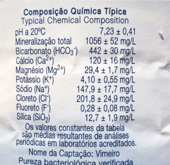 Foto da tabela nutricional