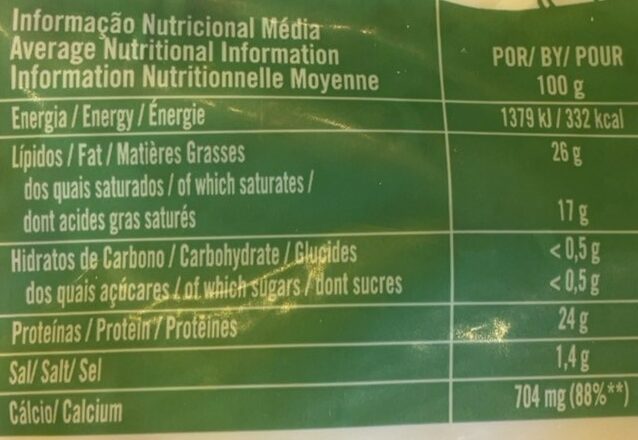 Foto da tabela nutricional