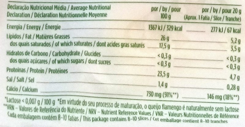 Foto da tabela nutricional