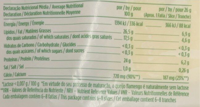 Foto da tabela nutricional