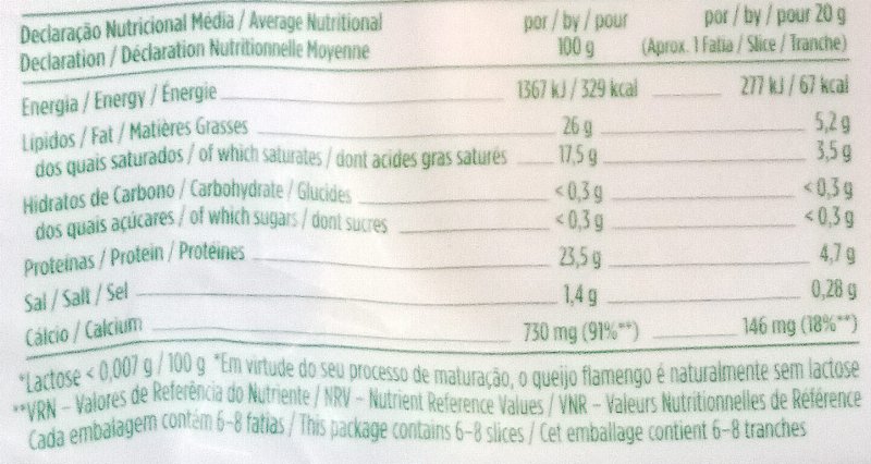 Foto da tabela nutricional