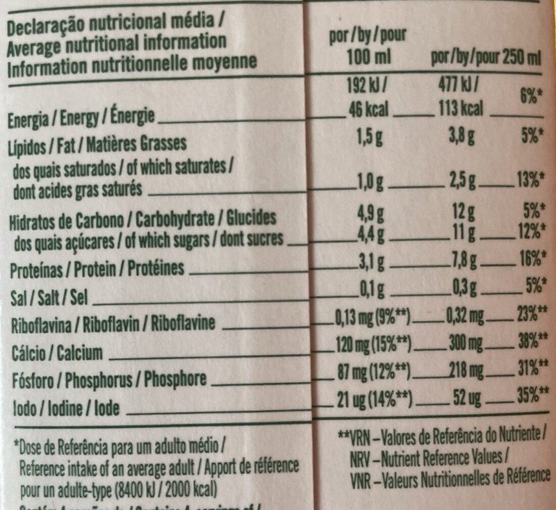 Foto da tabela nutricional