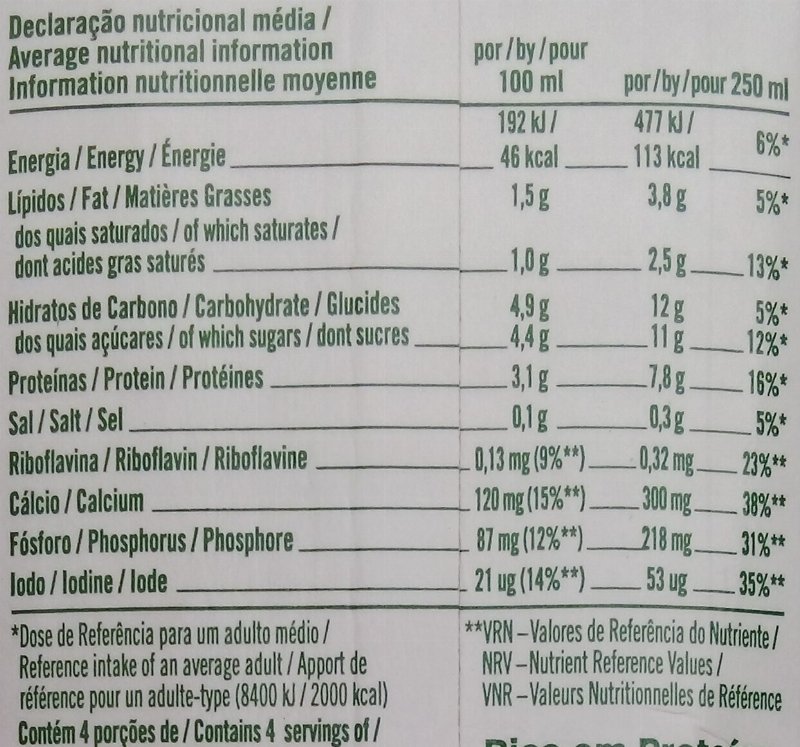 Foto da tabela nutricional