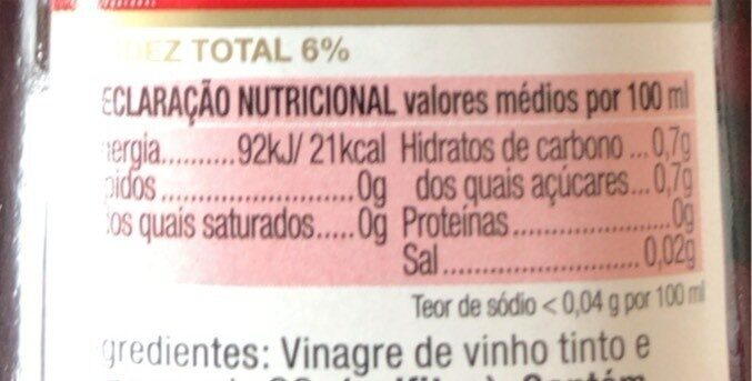 Foto da tabela nutricional