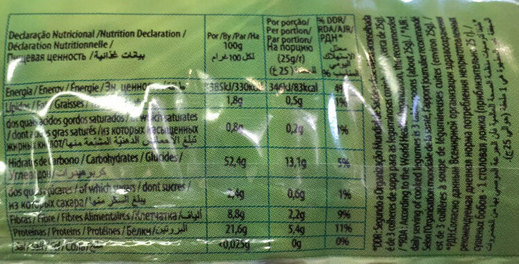 Foto da tabela nutricional