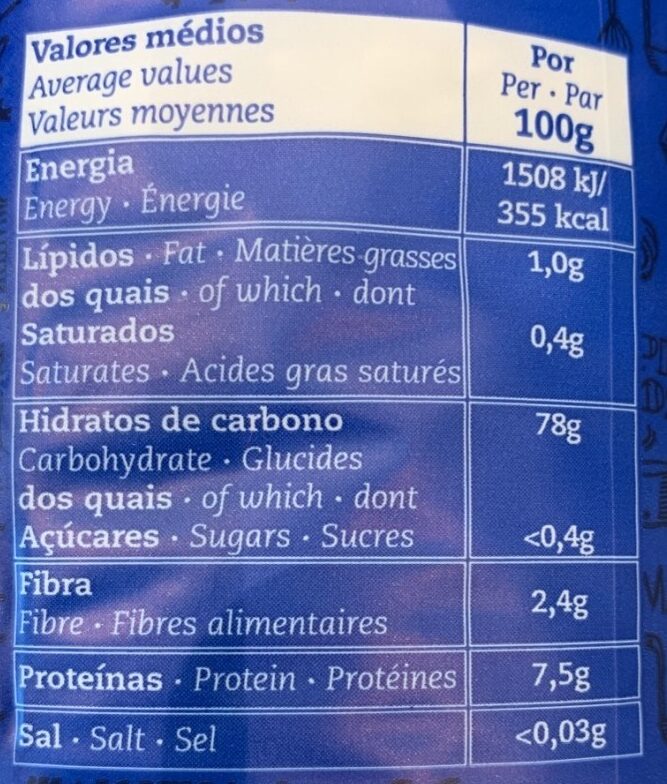Foto da tabela nutricional