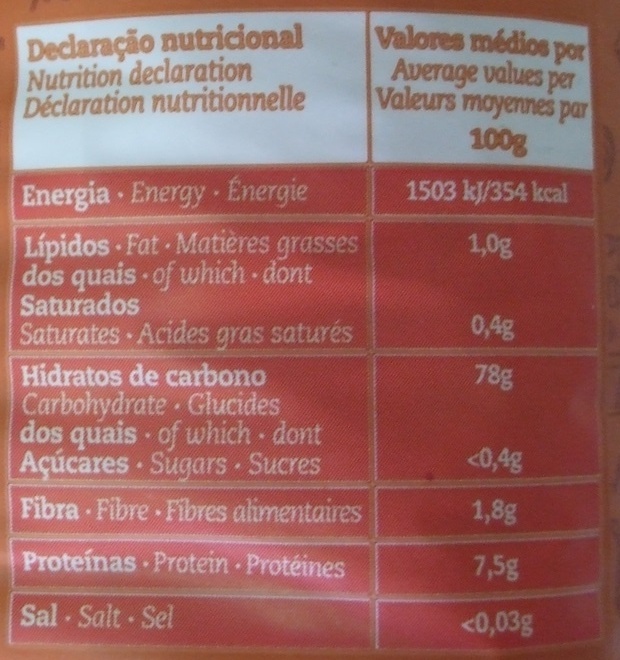 Foto da tabela nutricional