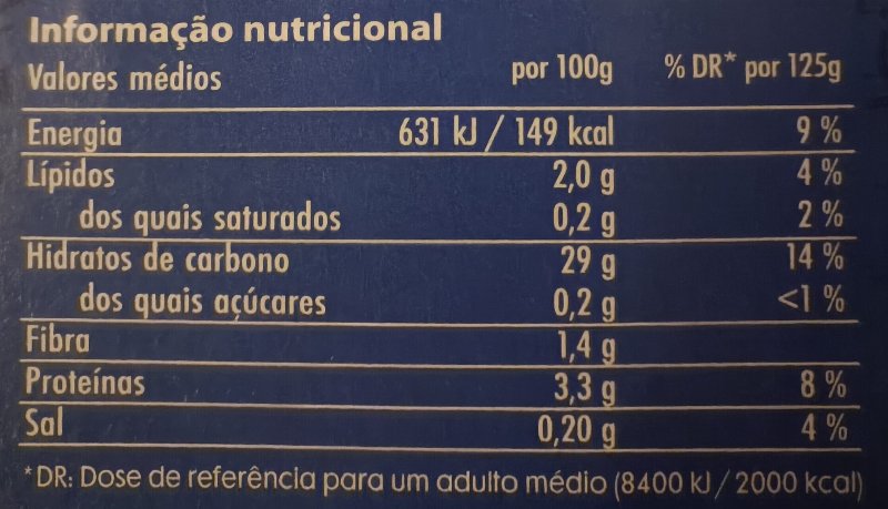 Foto da tabela nutricional