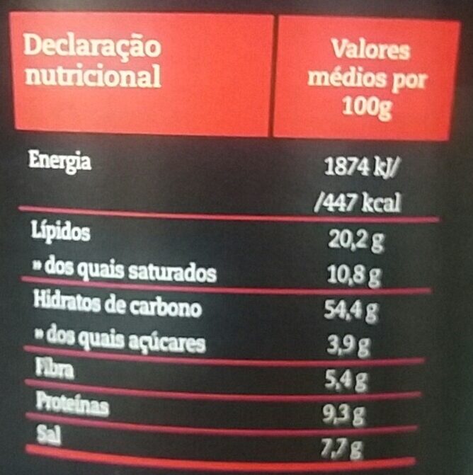 Foto da tabela nutricional