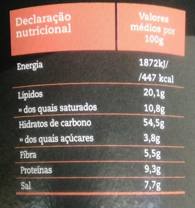 Foto da tabela nutricional