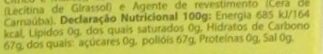Foto da tabela nutricional