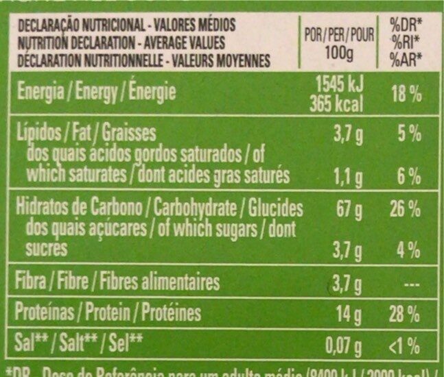Foto da tabela nutricional