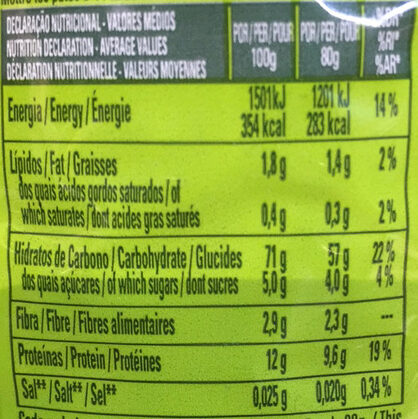 Foto da tabela nutricional