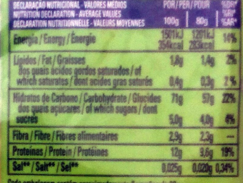 Foto da tabela nutricional